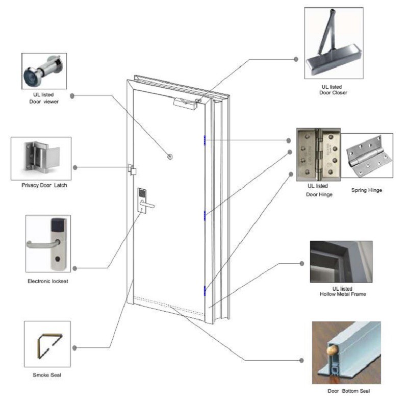 entrance hotel fire door with hardware entrance hotel fire door with hardware